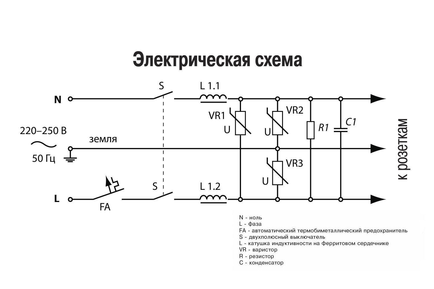 Фильтр-удлинитель Power Cube PRO, 5,0 м 6 розеток, LC контур, 16А/3,5кВт