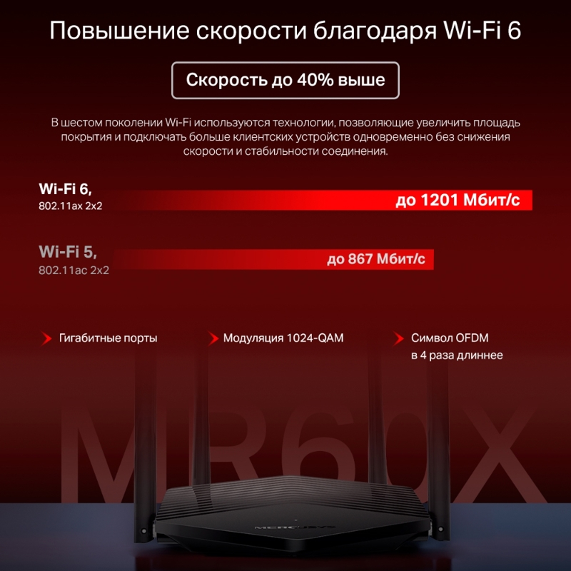 Маршрутизатор/ AX1500 Dual-Band Wi-Fi 6 Router