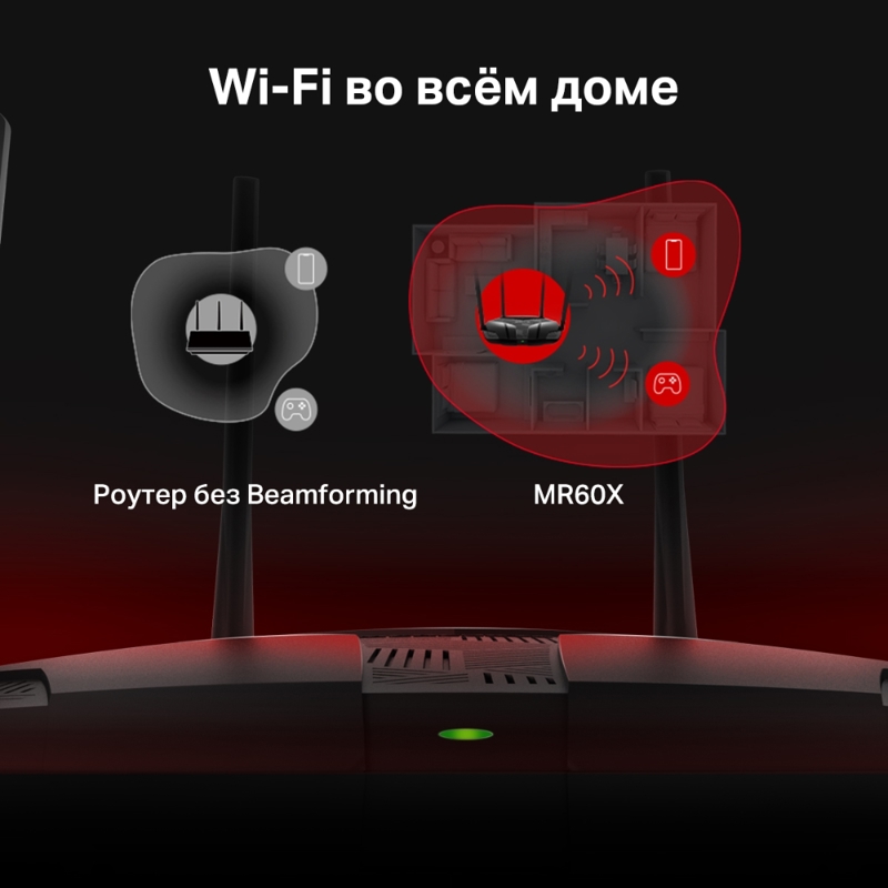 Маршрутизатор/ AX1500 Dual-Band Wi-Fi 6 Router
