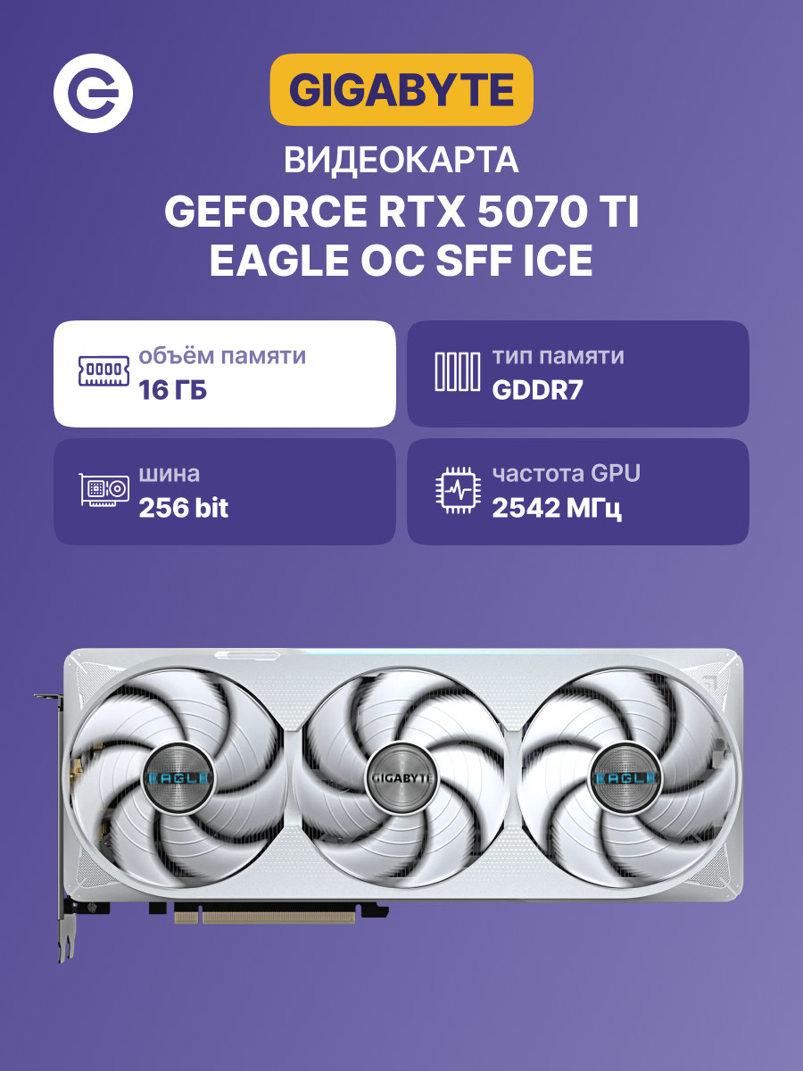 Видеокарта/ GV-N507TEAGLEOC ICE-16GD
