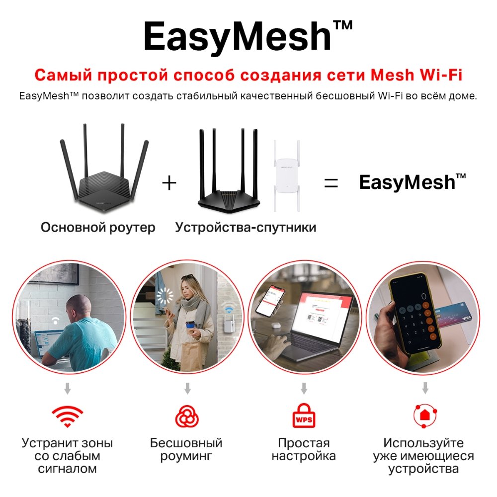 Маршрутизатор/ AX1500 Dual-Band Wi-Fi 6 Router