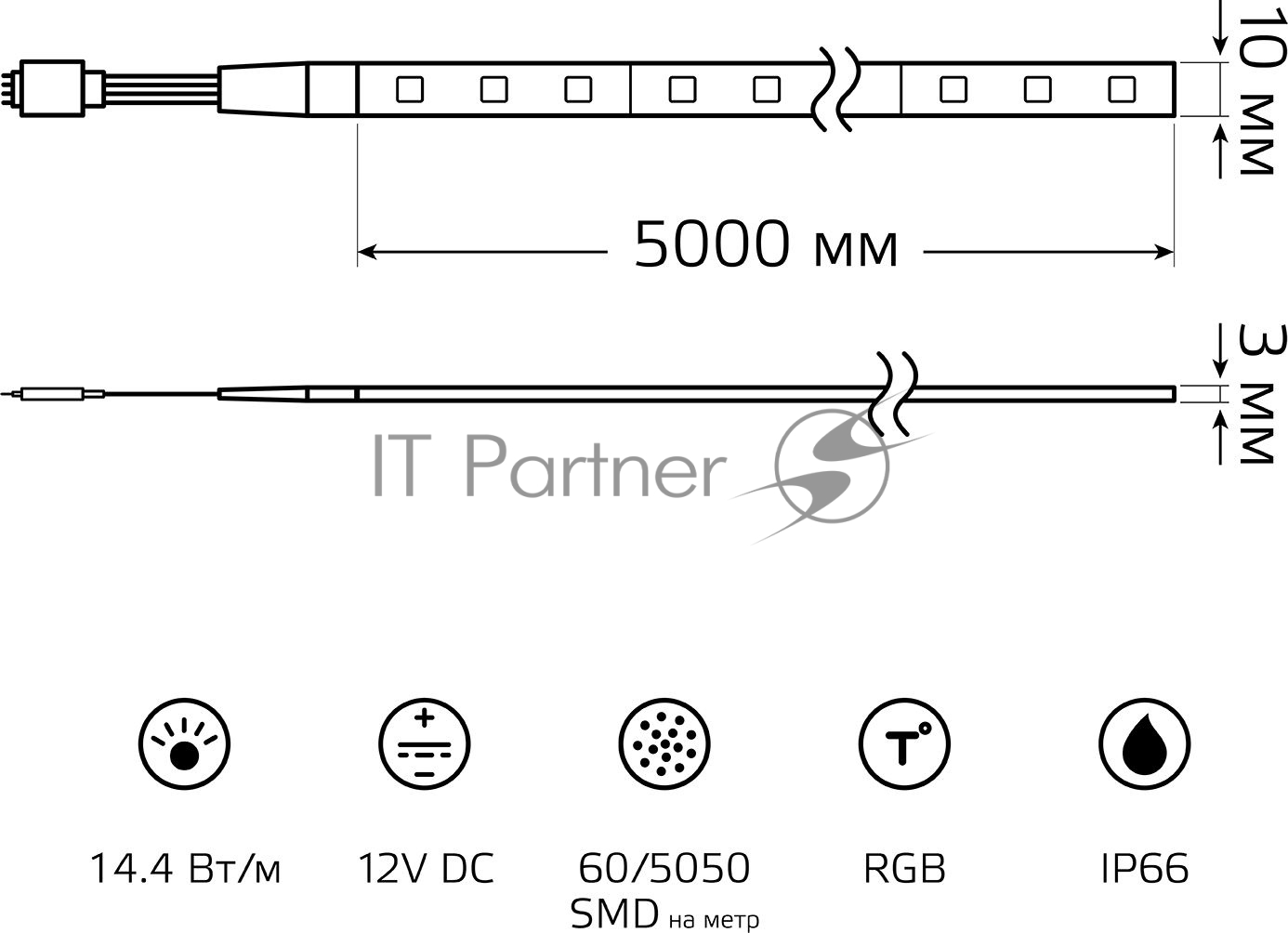 Лента светодиодная LED Gauss 5050 -SMD 14.4W 12V DC RGb IP66 (блистер 5м)
