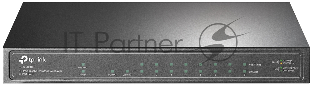 TL-SG1210P - Коммутатор, TP-Link, TL-SG1210P, настольный неуправляемый, 8 PoE+ портов RJ45 10/100/1000 Мбит/с, 1 порт RJ45 10/100/1000 Мбит/с, 1 гигабитный SFP-слот, 8 портов PoE+, 63 Вт