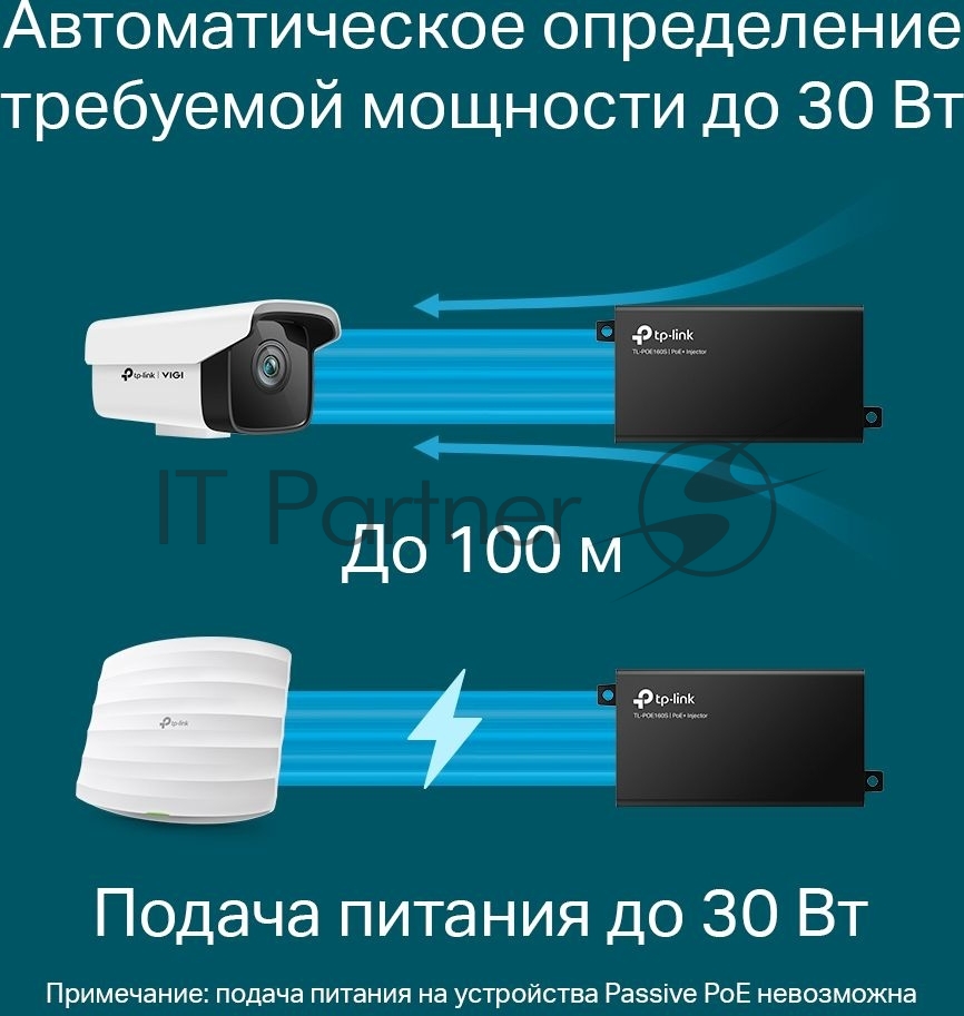 Инжектор PoE Gigabit PoE Injector, 802.3af/at compliant