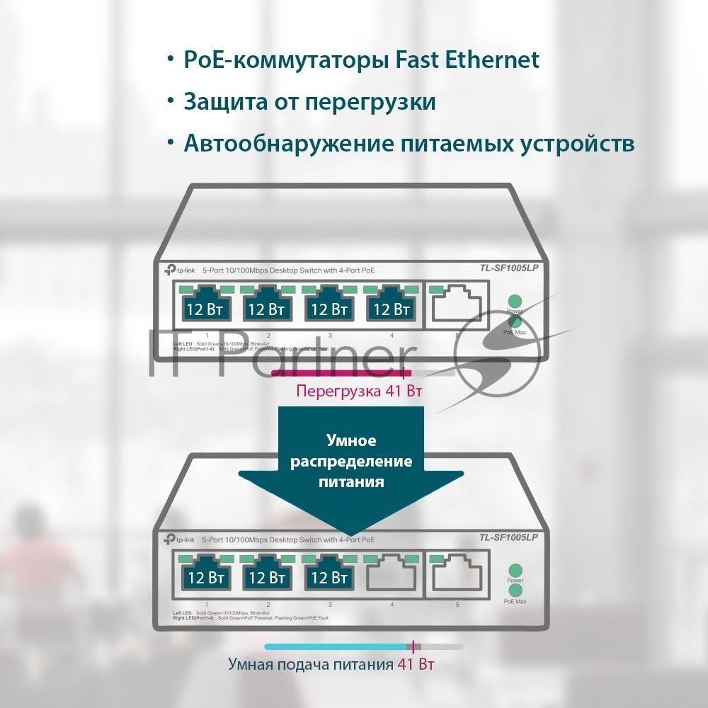 Коммутатор 5-Port 10/100Mbps Unmanaged Switch with 4-Port PoE, meta case, desktop mount, PoE budget 41W.