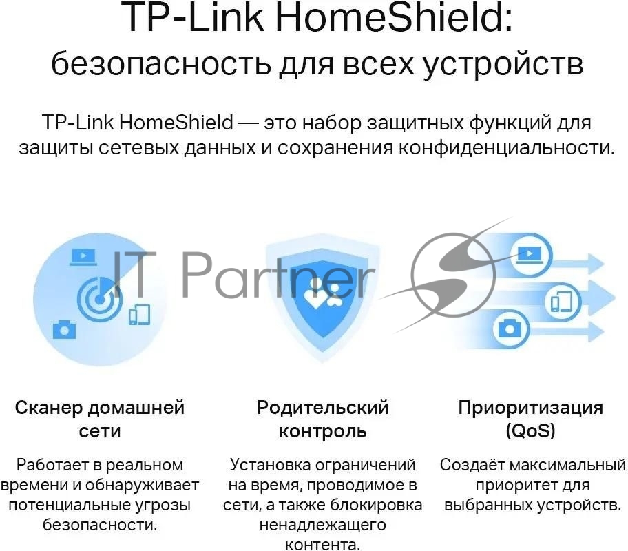 Маршрутизатор TP-Link Archer AX53, AX3000, Wi-Fi 6, 4×1GbE LAN, 1×1GbE WAN