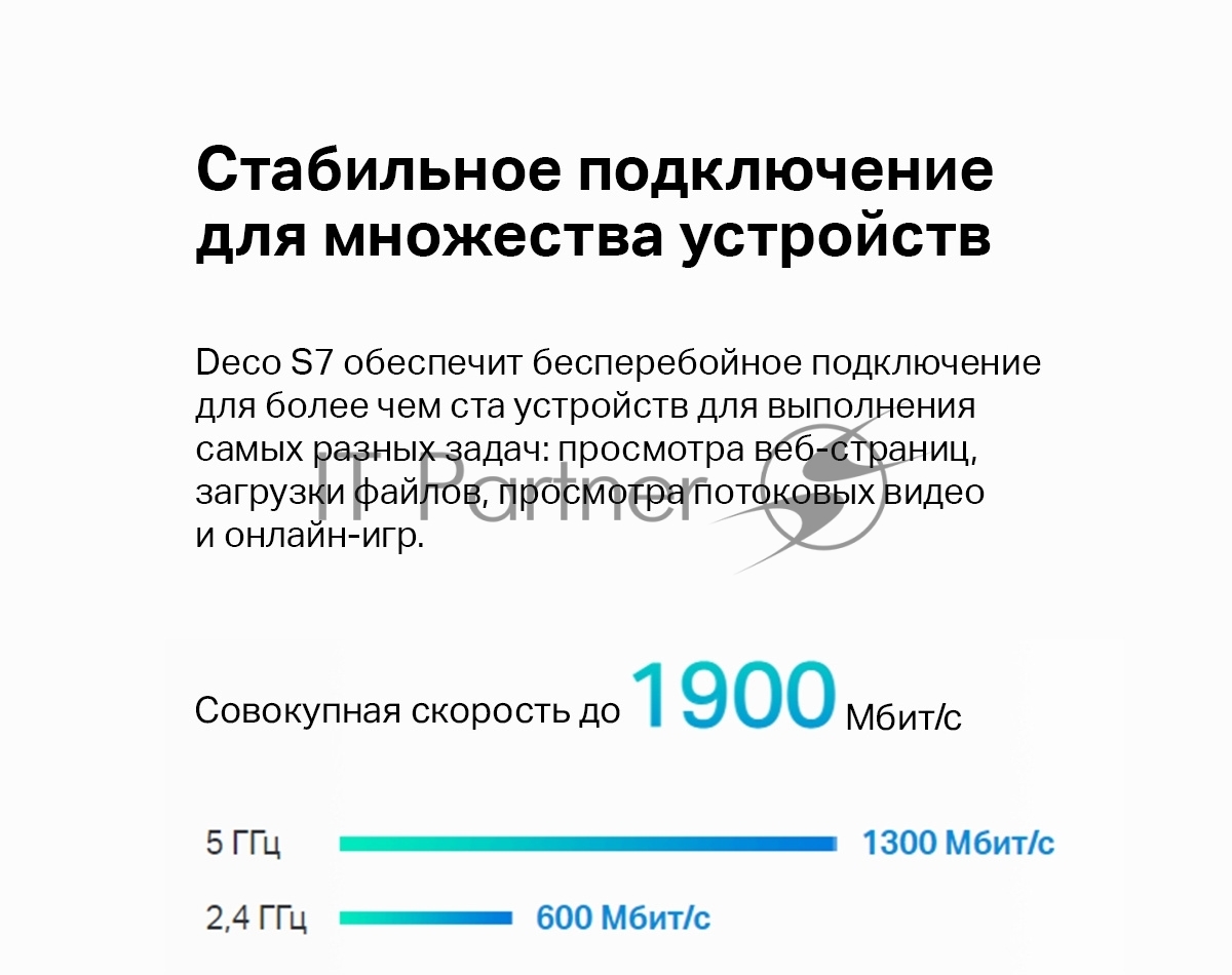 Домашняя Mesh Wi-Fi система TP-Link Deco S7(3-pack) AC1900