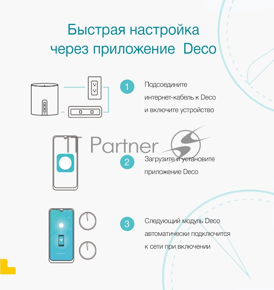 Домашняя Mesh Wi-Fi система TP-Link Deco S7(3-pack) AC1900