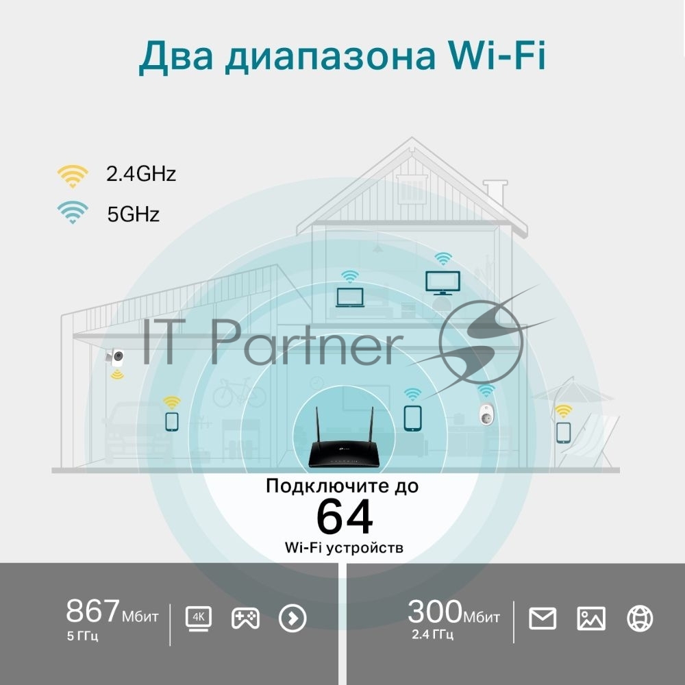 Двухдиапазонный гигабитный Wi-Fi роутер TP-Link Archer MR500 AC1200 с поддержкой 4G+ Cat6
