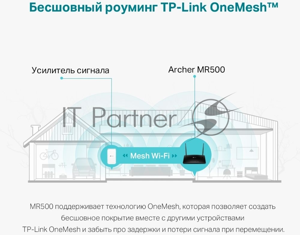 Двухдиапазонный гигабитный Wi-Fi роутер TP-Link Archer MR500 AC1200 с поддержкой 4G+ Cat6