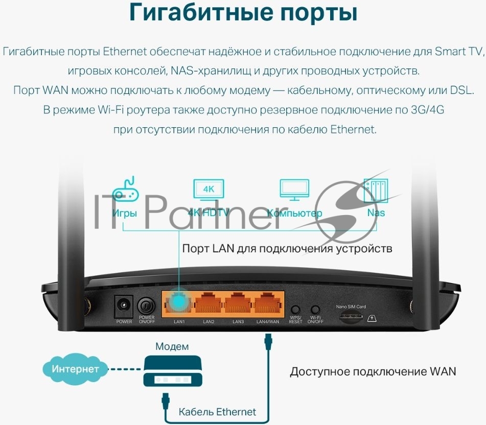 Двухдиапазонный гигабитный Wi-Fi роутер TP-Link Archer MR500 AC1200 с поддержкой 4G+ Cat6