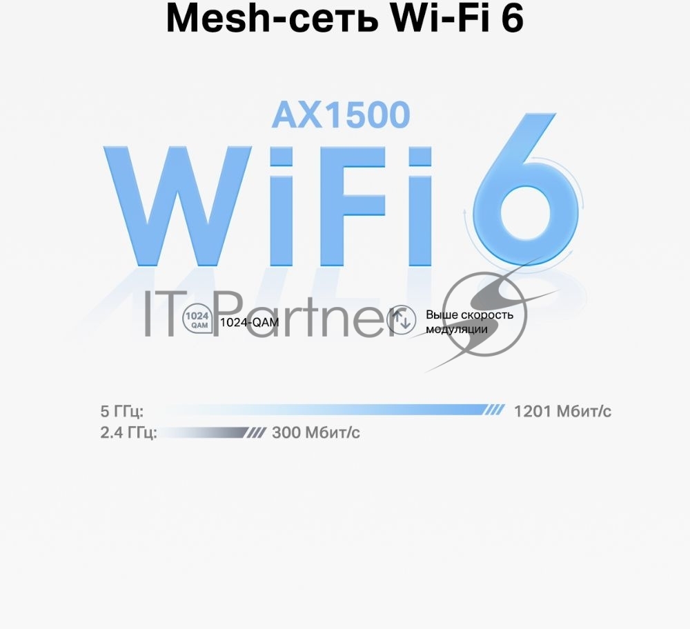 Домашняя Mesh Wi-Fi система TP-Link Deco X10(1-pack) AX1500