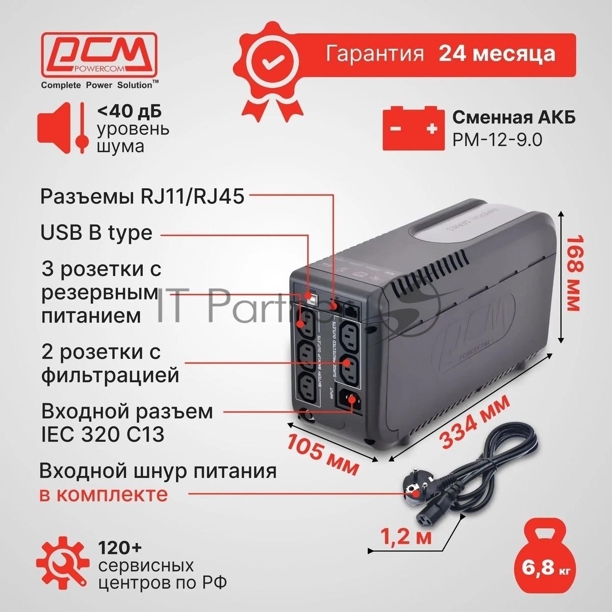 Источник бесперебойного питания Powercom Imperial IMP-825AP 495Вт 825ВА черный