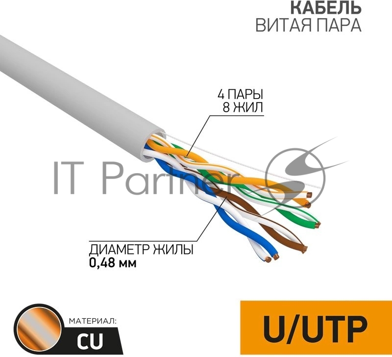 Кабель витая пара PROconnect U/UTP, cat.5e, PVC, 4PR, 24AWG, медный, внутренний, серый, 305 м