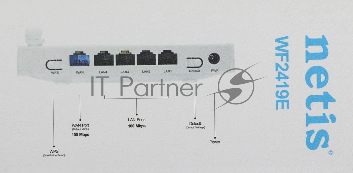 Роутер WRL Router Netis 300MBPS 10/100M 4P WF2419E