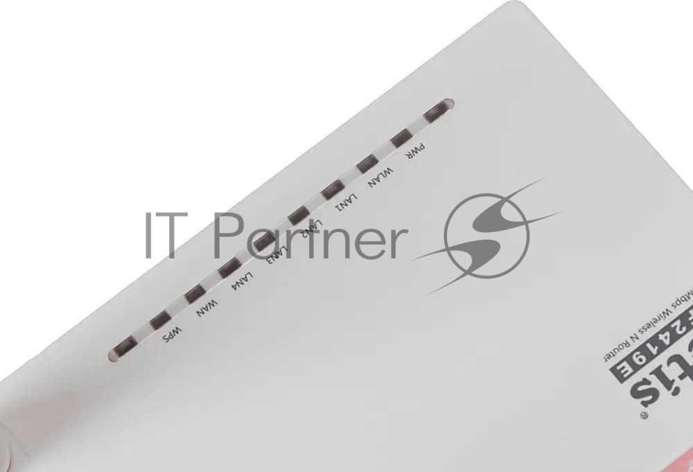 Роутер WRL Router Netis 300MBPS 10/100M 4P WF2419E