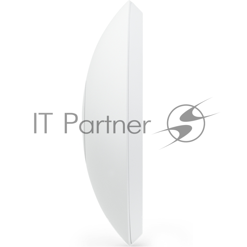 Wi-Fi точка доступа 1300MBPS UAP-AC-PRO Ubiquiti