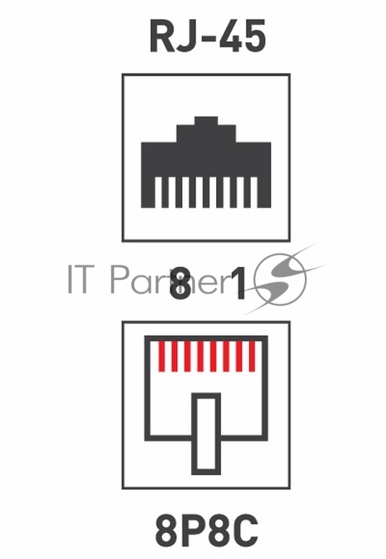 Модуль Rexant Keystone Jack RJ-45(8P8C), UTP неэкранированный, cat.5e, тип 180 градусов,самозажимной, белый