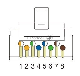 Коннектор LANMASTER RJ45 STP 8P8C, универсальный, cat.6, 100 шт.