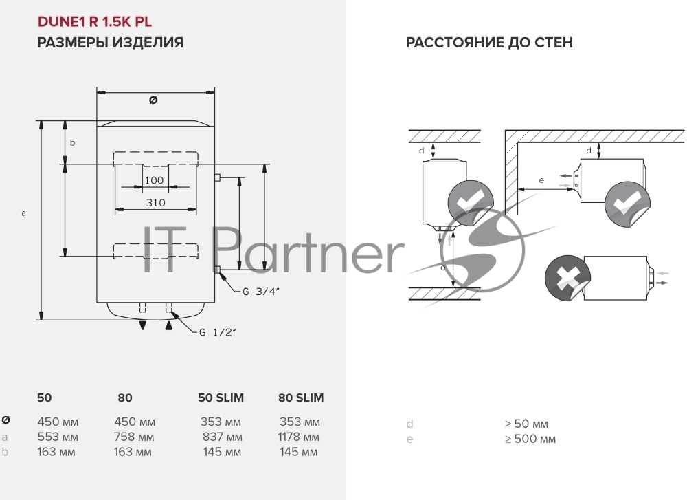 Водонагреватель электрический Ariston DUNE1 R 80 V 1.5K PL белый, накопительный, 80 л, 1,5 кВт