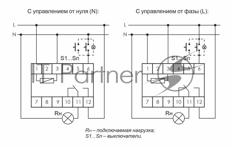 Реле импульсное BIS-411 (230В 16А 1Р монтаж на DIN-рейке 35мм) F&F EA01.005.001