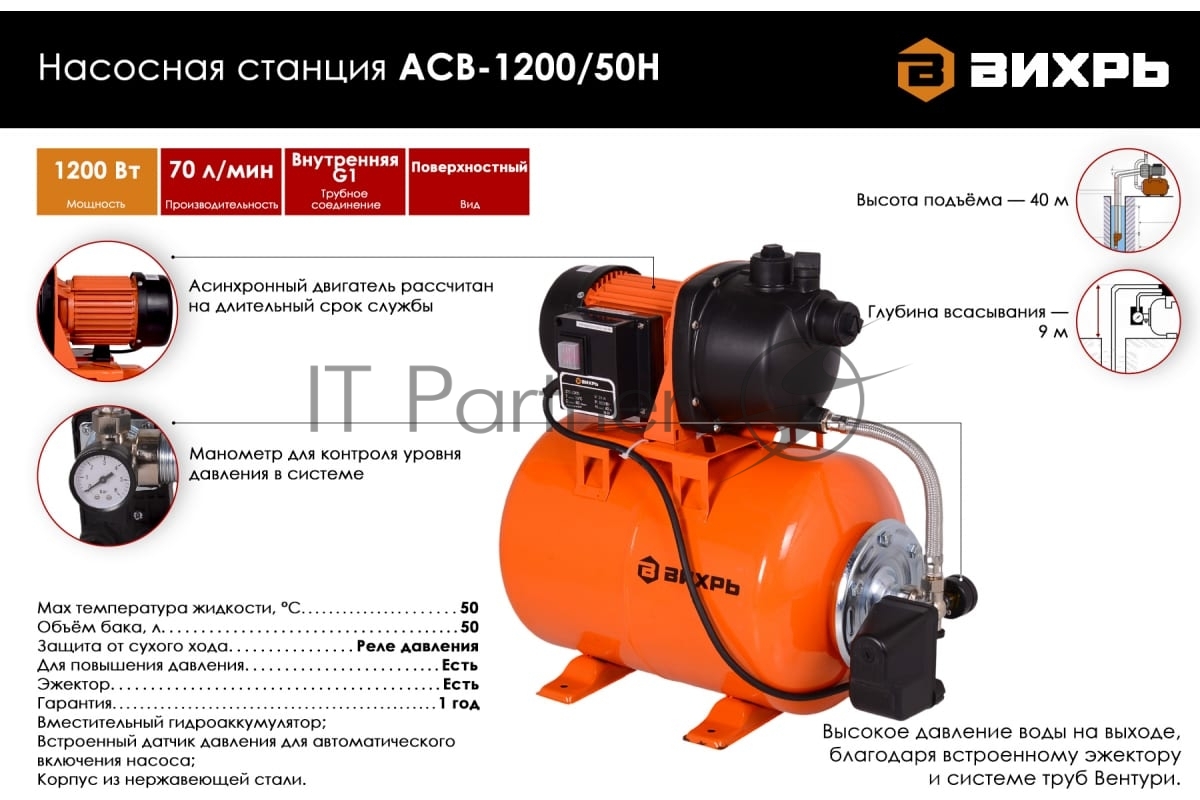 Вихрь Автономная станция водоснабжения АСВ-1200/50Н [68/1/11]