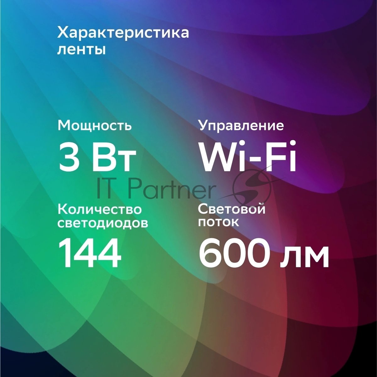 Лента светодиодная для управления светом/электроприборами Sber SBDV-00033