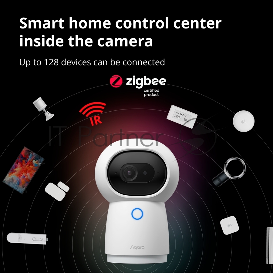 Камера AQARA Camera Hub G3/Камера+ управления/Управление жестами/Камера 360/2K 2304х1296p/Протокол связи:Zigbee/WiFi/Питание:USB-C/белый CH-H03