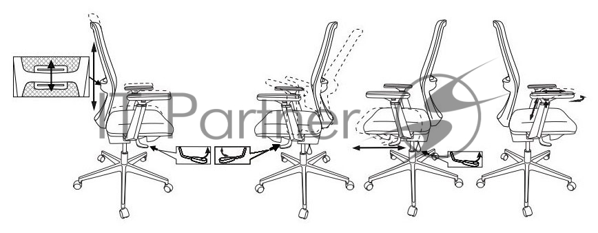 Кресло Бюрократ MC-915 TW-01 38-418 черный, сетка