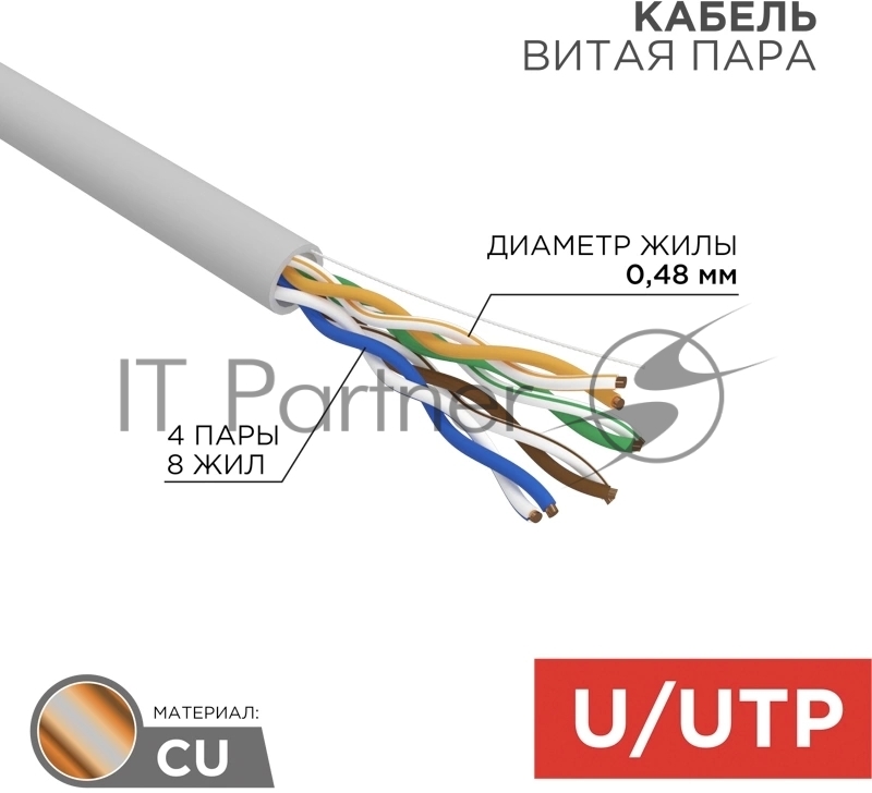 Кабель витая пара Rexant LIGHT U/UTP, cat.5e, ZH нг(А)-HF, 4PR, 24AWG, внутренний, серый, 305 м