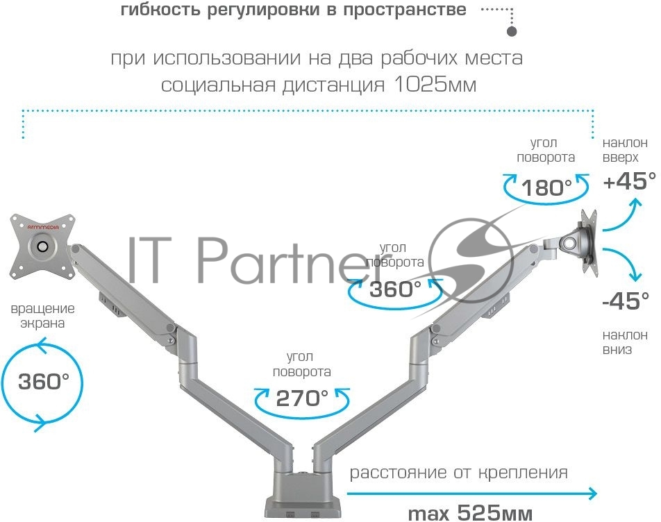 Кронштейн Arm media LCD-T36 серебристый, 4 шт/уп. Кр. алюм. настол. для 2-х мон. 15"-34", max 2х9 кг, нак. ±45°, пов. ±180°, от стола 495 мм, max VESA 100x100 мм.