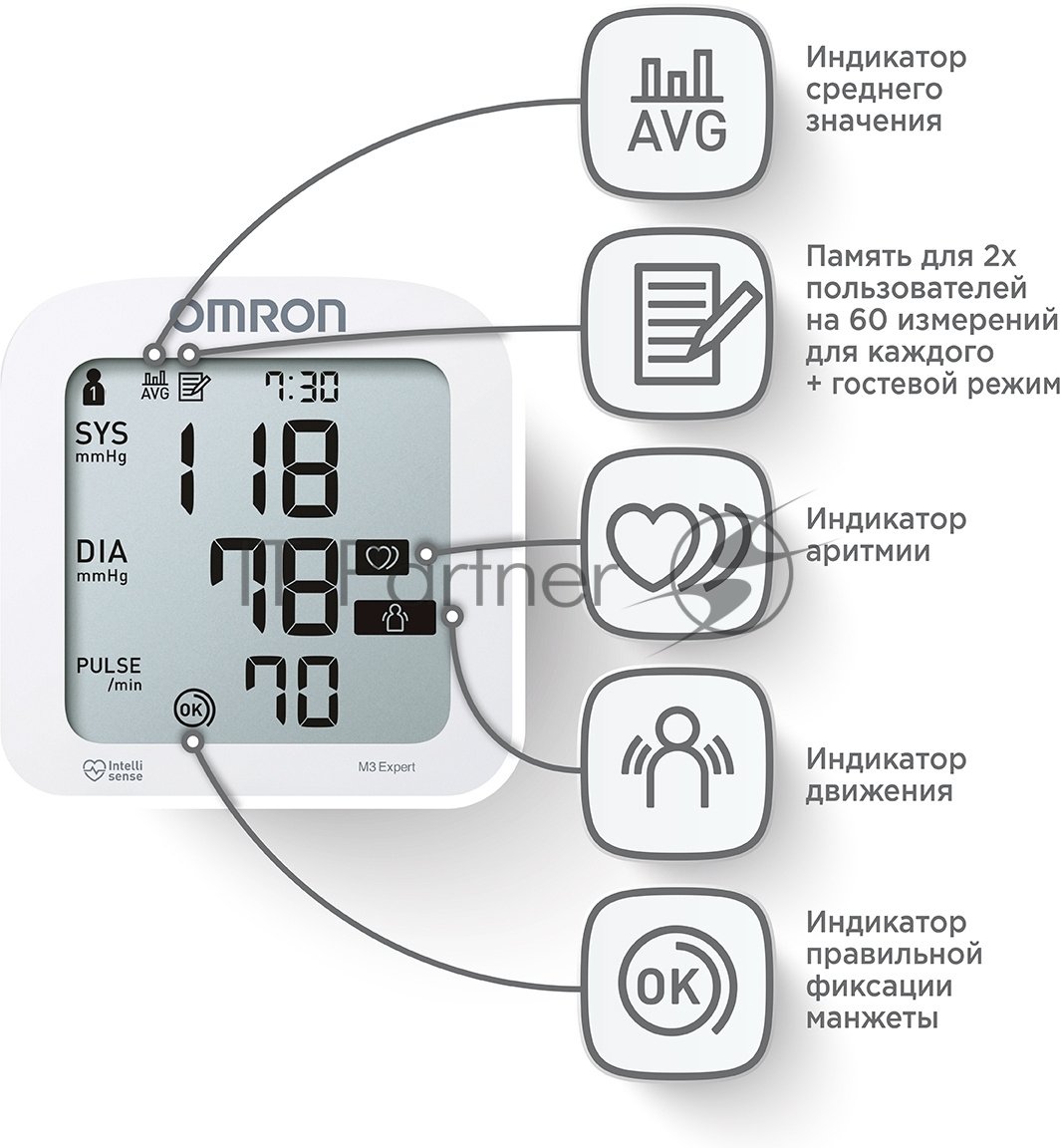 Тонометр автоматический Omron M3 Expert