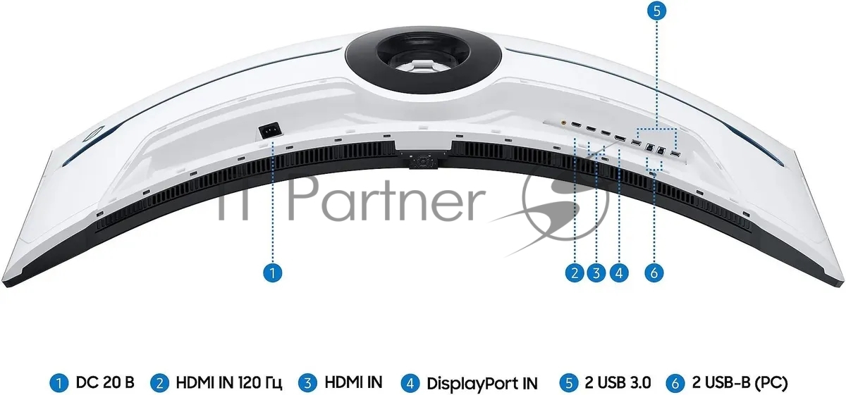 Монитор 57" Samsung Odyssey Neo G9 S57CG952NI VA 7680x2160, 240 Гц, 1 мс, 32:9, 420 кд/м2, 3xHDMI, 1хDP, 2хUSB, 1x3.5 мм, изогнутый, черный