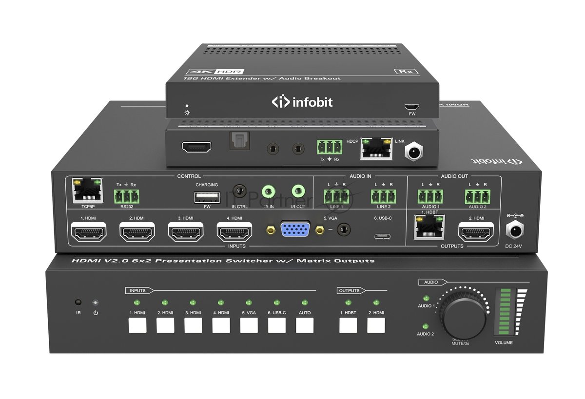 Презентационный коммутатор Infobit [iSwitch 602] 4K60 6X2 с выходами HDMI и HDBaseT