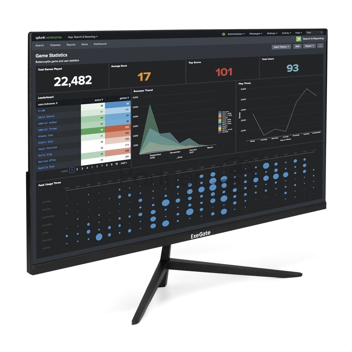 LCD ExeGate 27" EZ2707TA ProSmart {IPS 1920x1080 75Hz 5ms 250cd 1000:1 178/178 D-Sub HDMI DisplayPort VESA} [EX297649RUS]