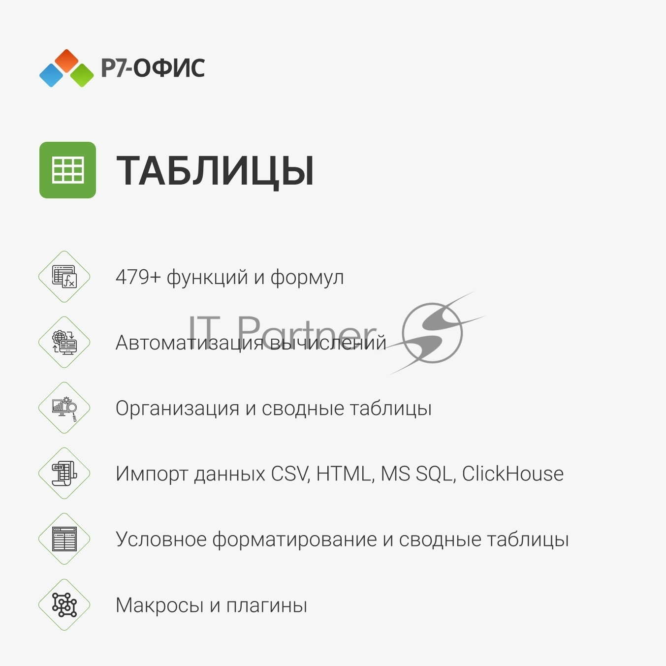 Офисное приложение Р7-Офис Для дома лицензия на 1 год, на 1 пользователя. (карточка)