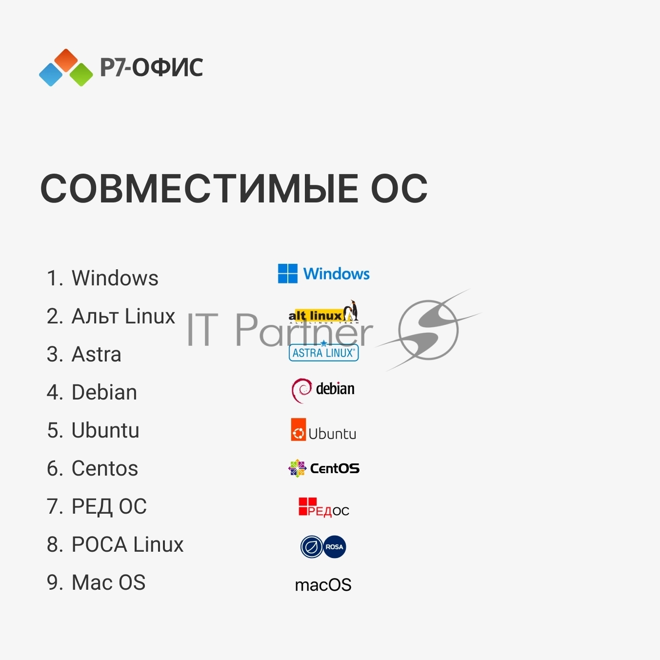 Офисное приложение Р7-Офис Для дома лицензия на 1 год, на 1 пользователя. (карточка)