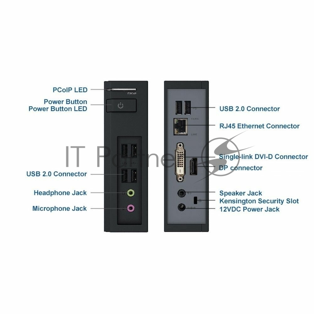 Нулевой клиент Leadtek TERA2321 (293C) 3293C011101 6USB, Fiber, DPх1+DVIх1