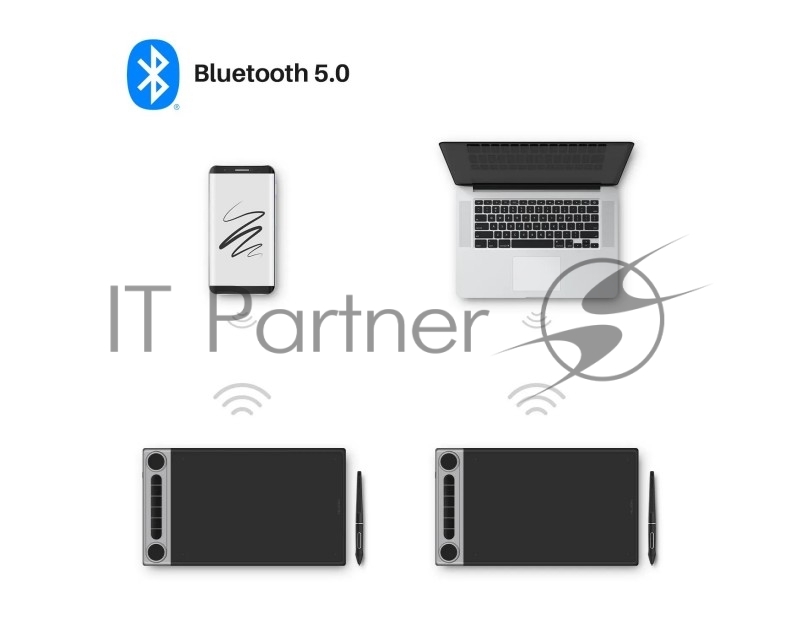 Графический планшет Huion Inspiroy Q630M, 8192 уровней, USB Type-C