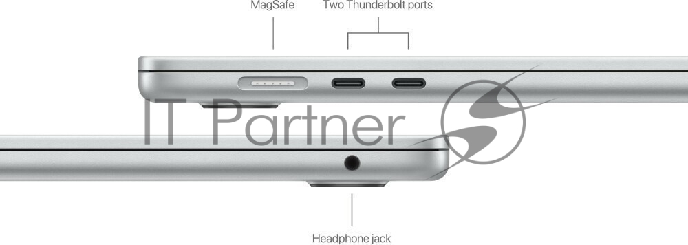Ноутбук Apple MacBook Air 15 A3114 серебристый (M3/16Gb/512Gb SSD/MacOS) (Z1GE0001R) нужен переходник на EU