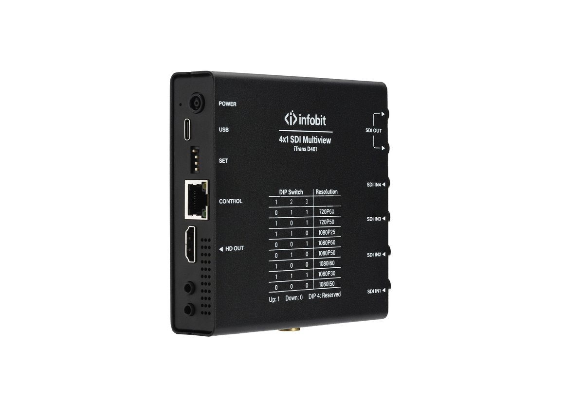 Коммутатор Infobit [iTrans D401] 4x1 3G SDI бесподрывный, с многооконностью