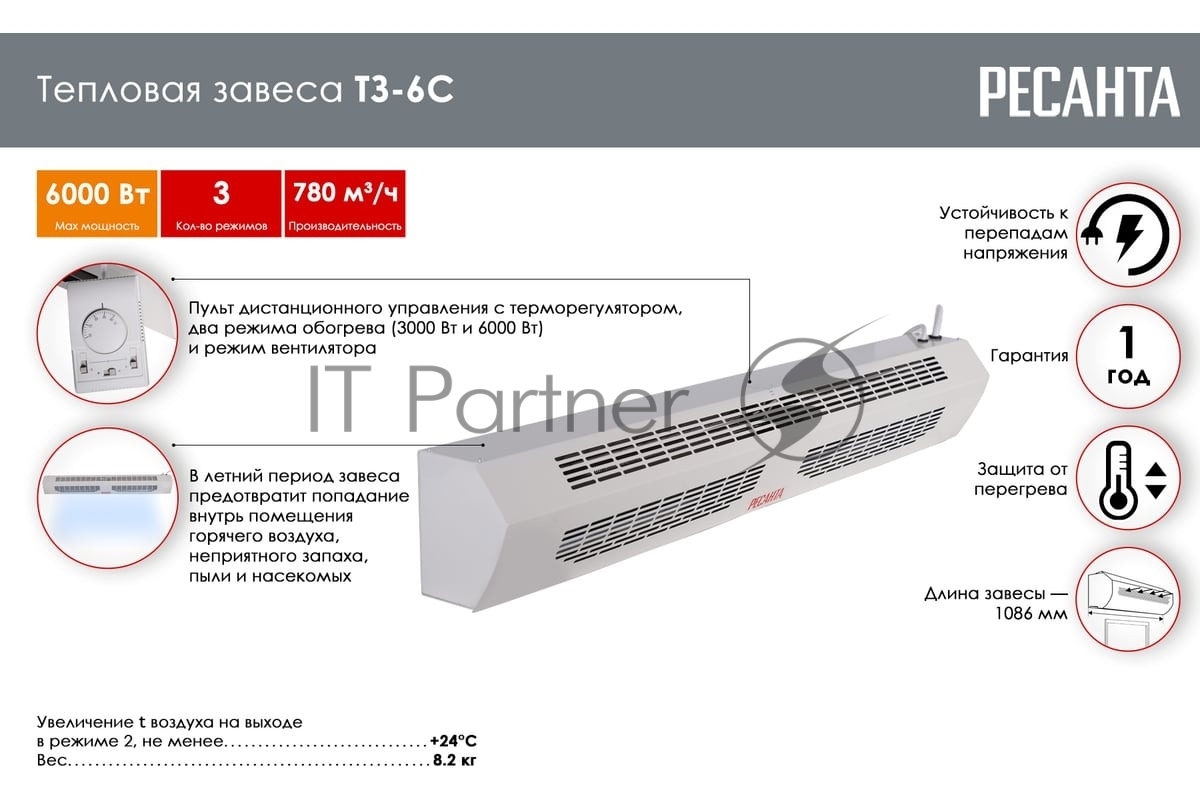Тепловая завеса Ресанта ТЗ-6С (с пультом)