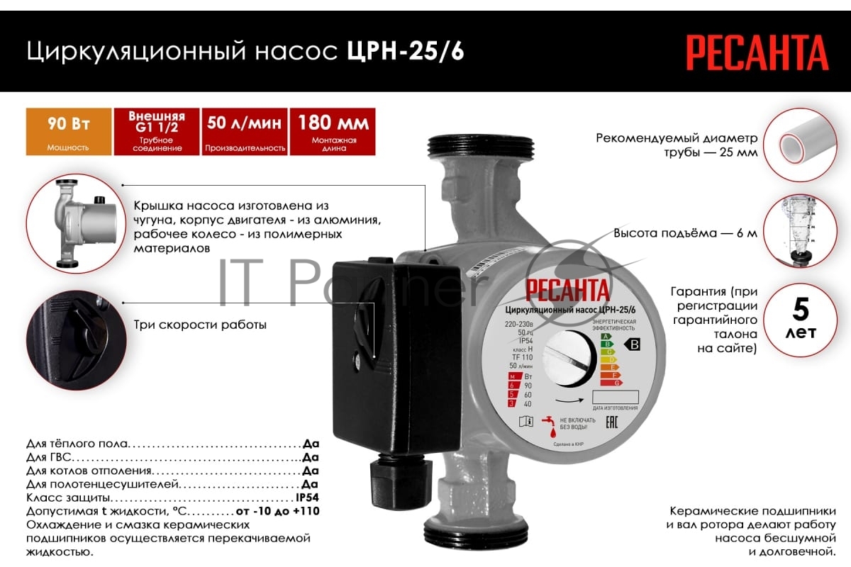 Насос садовый циркуляционный Ресанта ЦРН-25/6 90Вт 3000л/час (77/7/2)