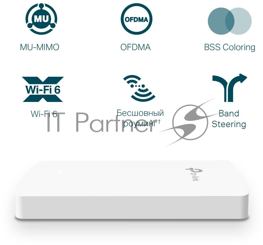 Точка доступа TP-Link EAP615-Wall AX1800 10/100/1000BASE-TX