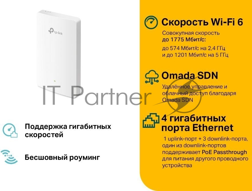 Точка доступа TP-Link EAP615-Wall AX1800 10/100/1000BASE-TX