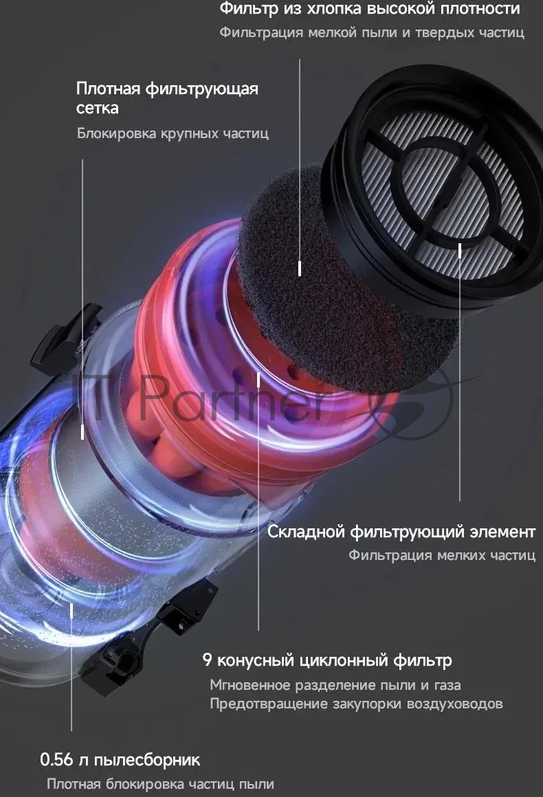 Пылесос ручной Deerma DEM-T30W Station серый/черный, питание от аккумулятора, 240 Вт, уборка сухая, пылесборник 0.56 л, работа от АКБ max 45 мин