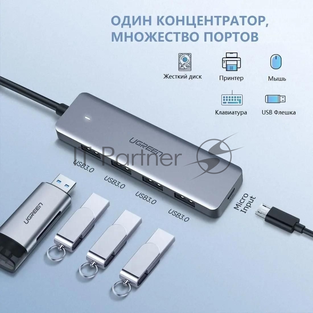 USB-концентратор UGREEN CM219-70336, USB Type-C, USB, USB Type-C