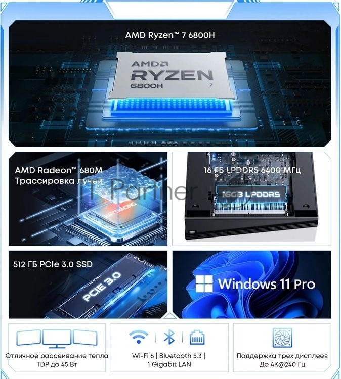 Неттоп Acer Gadget E10 ERBox 1 Ryzen 7 6800H (3.2) 16Gb SSD512Gb 680M Windows 11 Pro 2xGbitEth WiFi BT 120W черный/белый