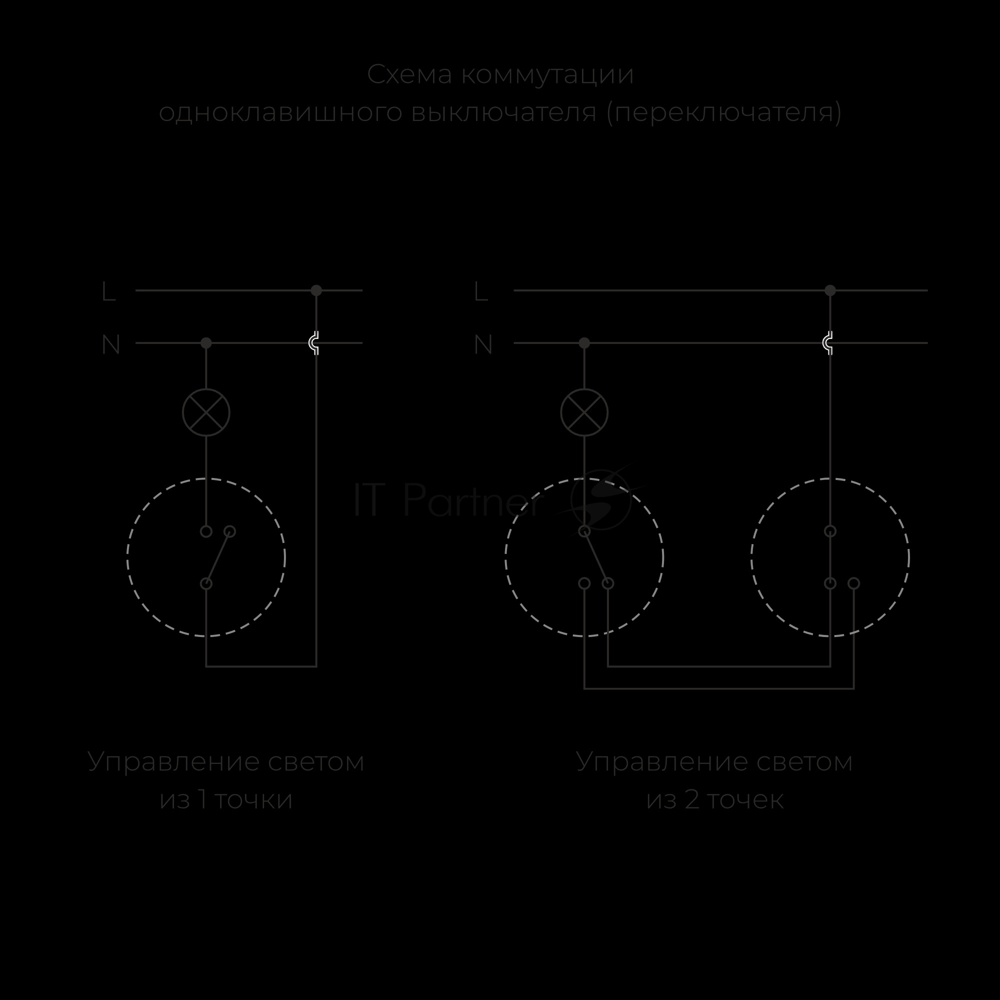 Переключатель одноклавишный WERKEL (бронзовый) Ретро W5712012