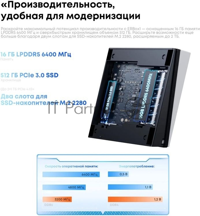 Неттоп Acer Gadget E10 ERBox 1 Ryzen 7 6800H (3.2) 16Gb SSD512Gb 680M Windows 11 Pro 2xGbitEth WiFi BT 120W черный/белый